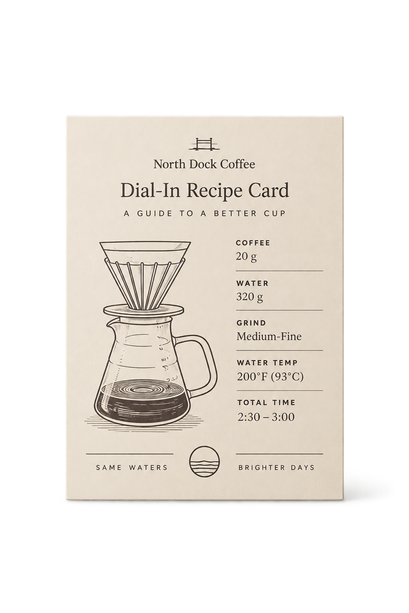 Dial-In Recipe Card